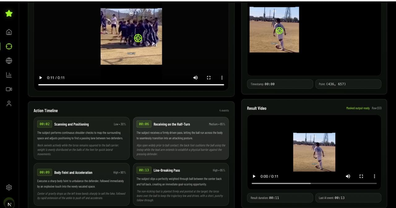 StarrScout analysis interface with tracked player overlays, an action timeline, and processed video views.